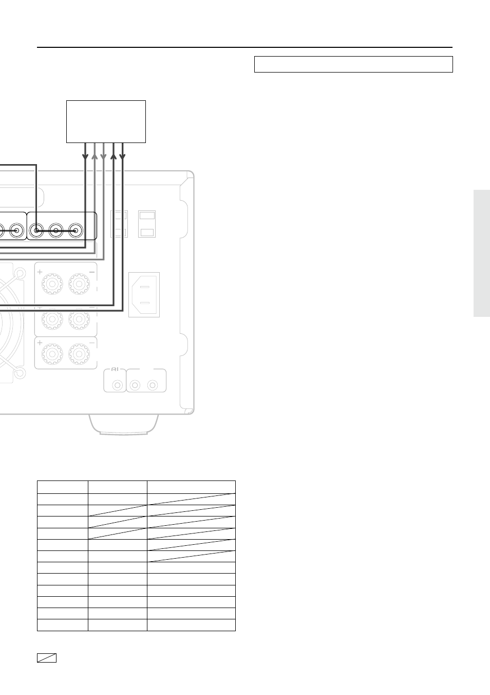 Example of how to connect your equipment, Standard connections, Default setting | Onkyo TX-DS989 User Manual | Page 17 / 76