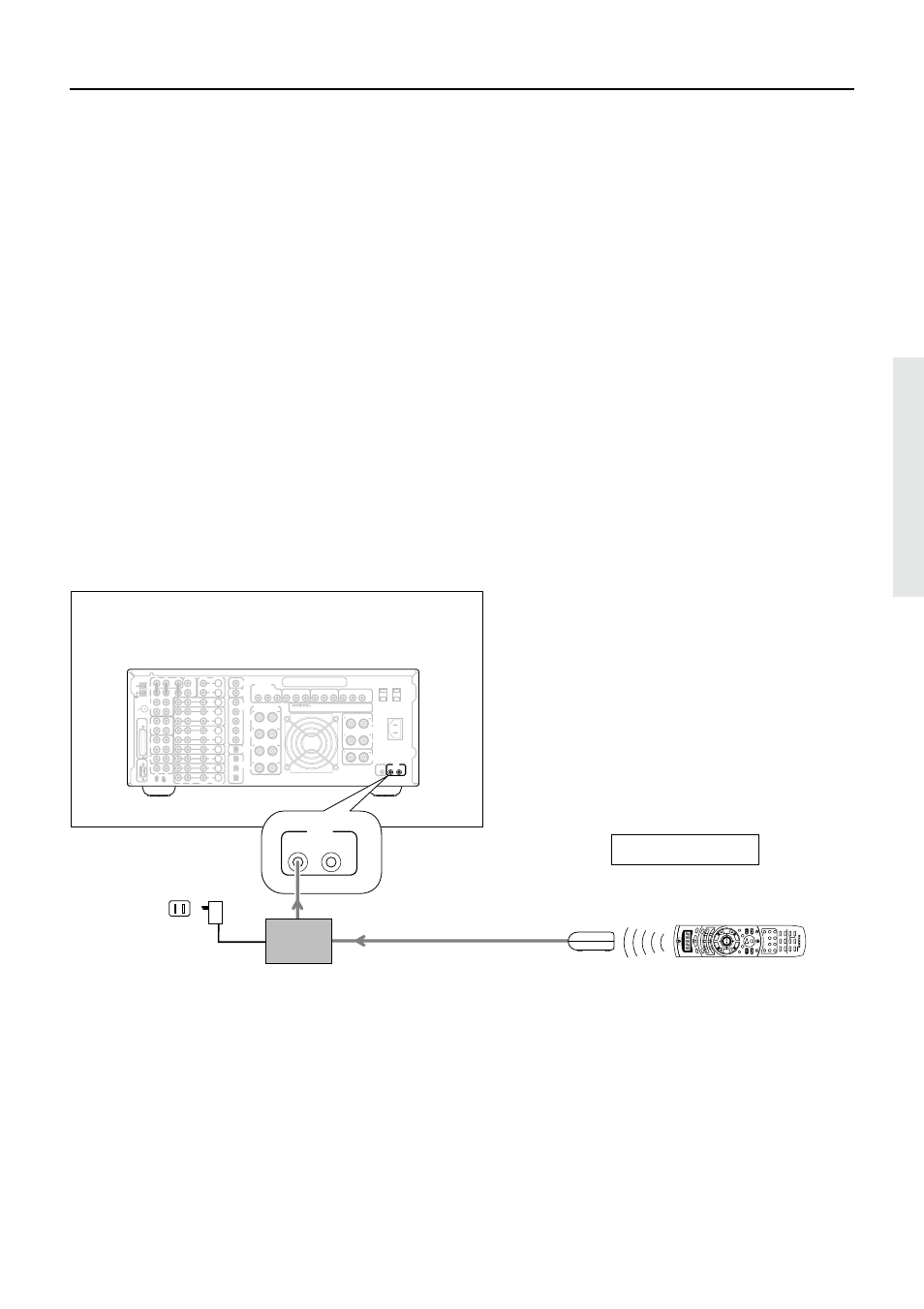 Connecting to the ir in main input, Outline, Main zone 2 | 6 ohms min. per each speaker terminal, Amp in, Sub woofer, 6 ohms min. per each speaker terminal 1 2, Av receiver, Monitor out, Out in in in in in in out | Onkyo TX-DS989 User Manual | Page 25 / 76