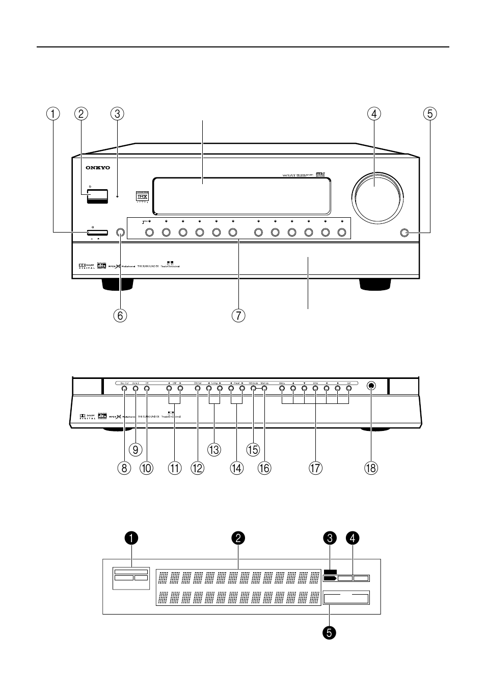 Front panel facilities | Onkyo TX-DS989 User Manual | Page 8 / 76