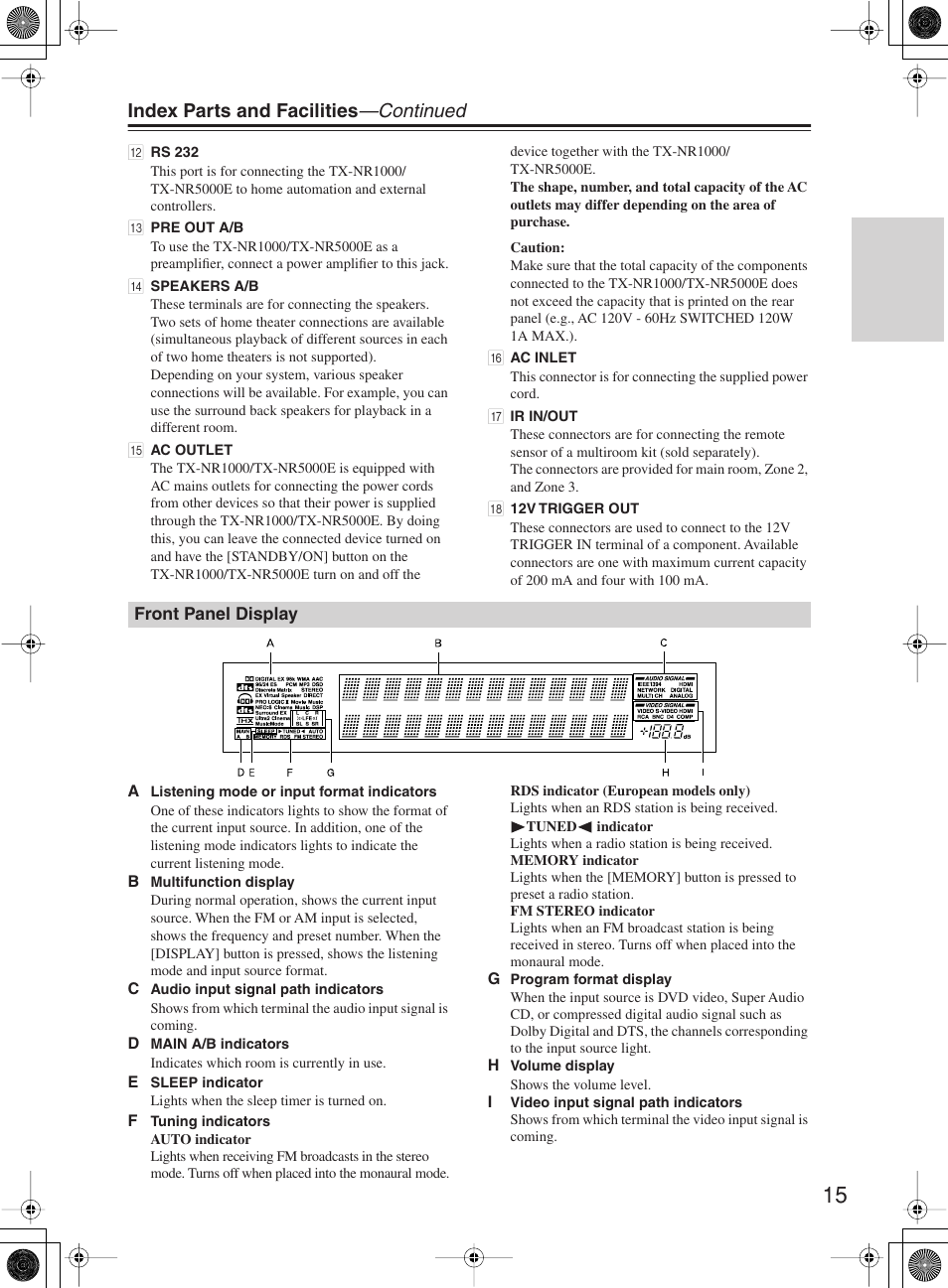 Index parts and facilities —continued | Onkyo TX-NR1000 User Manual | Page 15 / 152