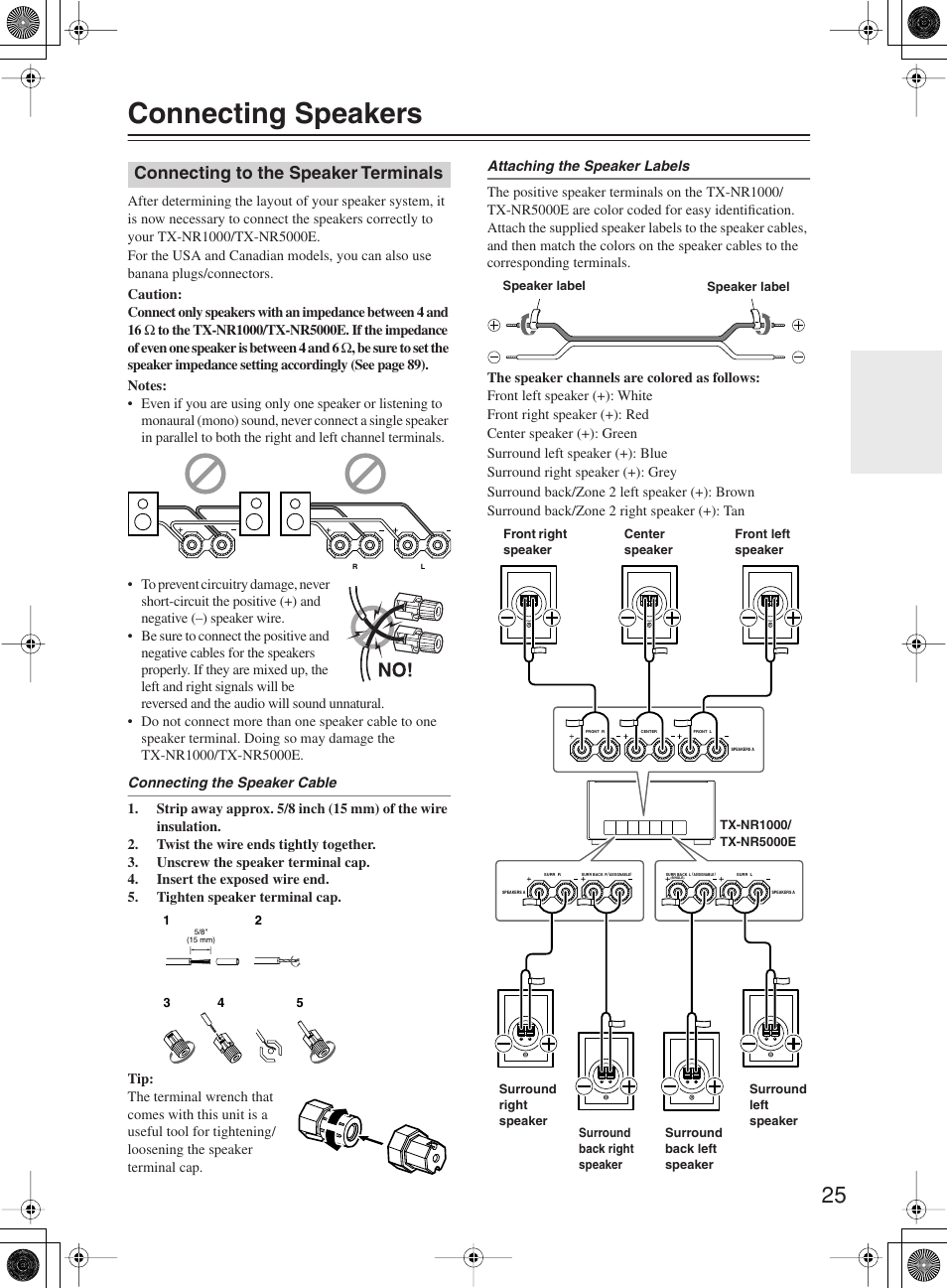 Connecting speakers, Connecting to the speaker terminals | Onkyo TX-NR1000 User Manual | Page 25 / 152