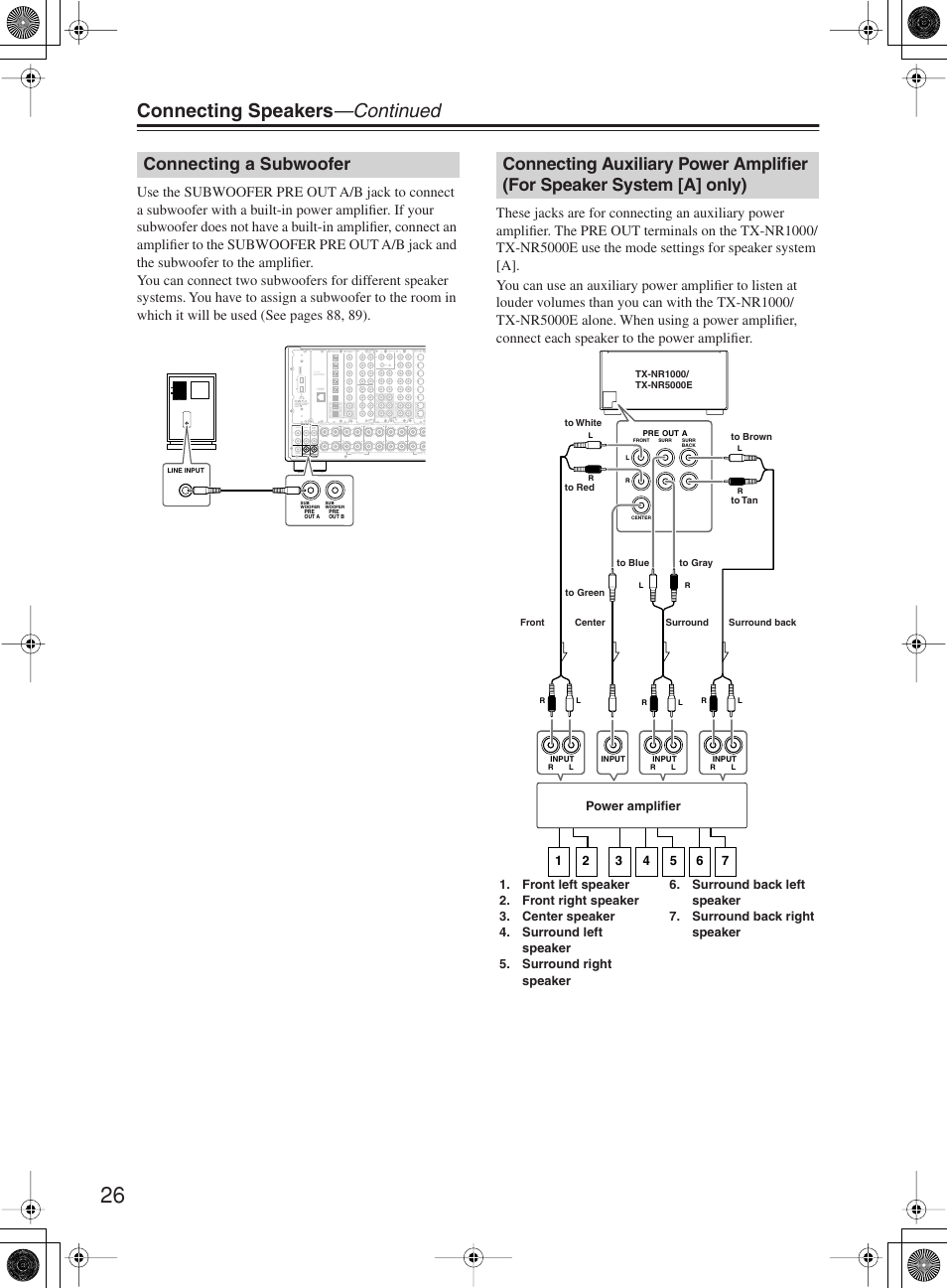 Connecting speakers —continued, Connecting a subwoofer | Onkyo TX-NR1000 User Manual | Page 26 / 152