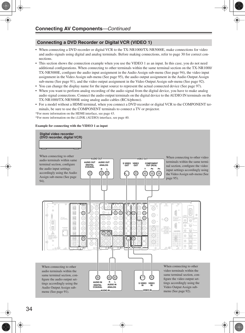 Connecting av components —continued, Connecting a dvd recorder or digital vcr (video 1) | Onkyo TX-NR1000 User Manual | Page 34 / 152