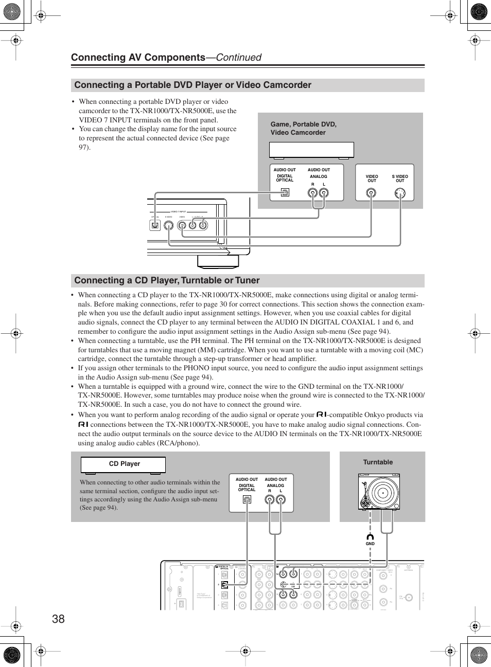 Connecting av components —continued, Game, portable dvd, video camcorder | Onkyo TX-NR1000 User Manual | Page 38 / 152