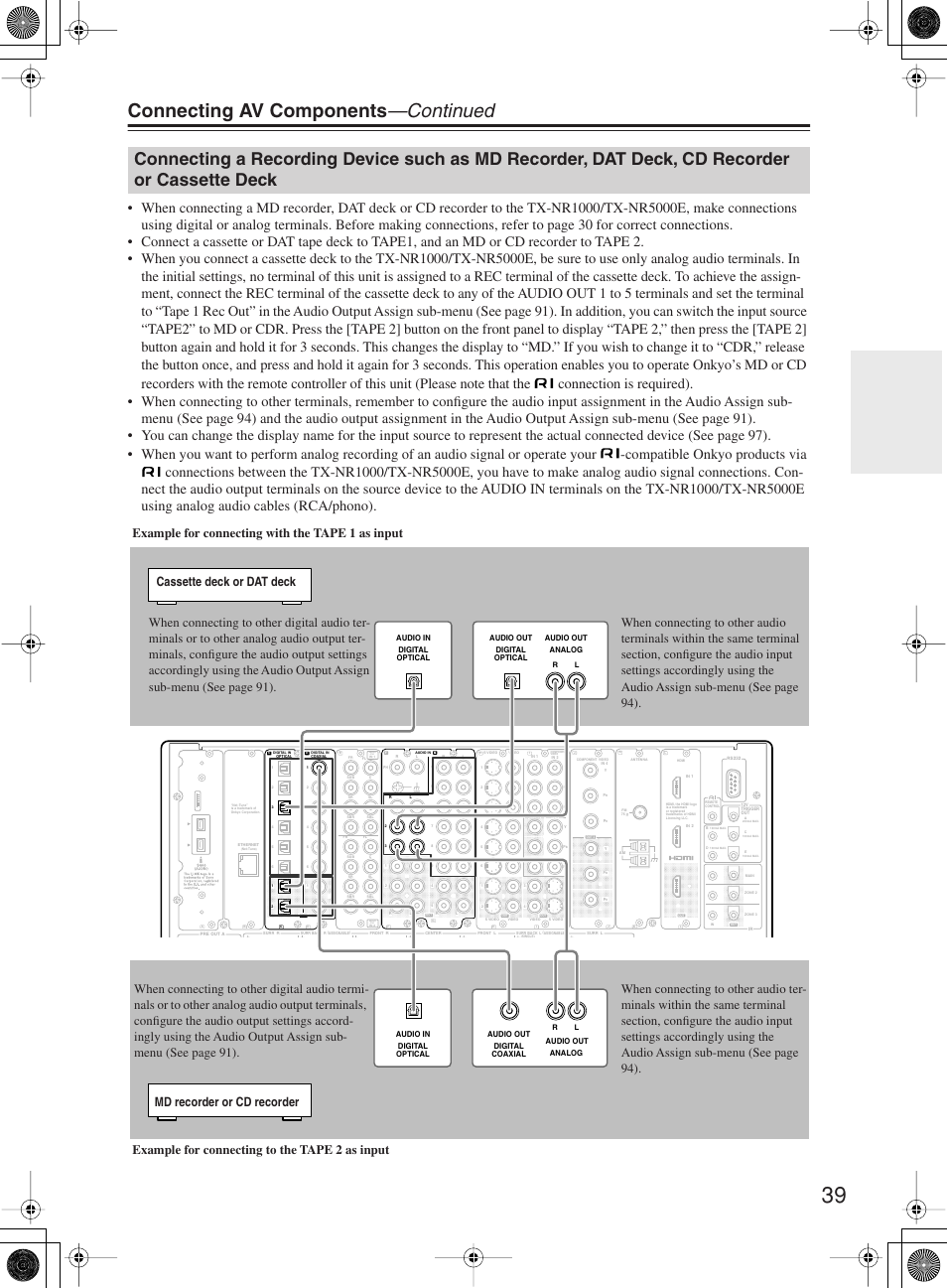 Connecting av components —continued | Onkyo TX-NR1000 User Manual | Page 39 / 152