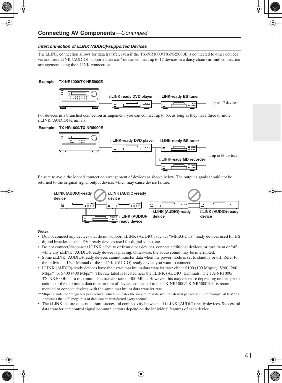 Connecting av components —continued | Onkyo TX-NR1000 User Manual | Page 41 / 152