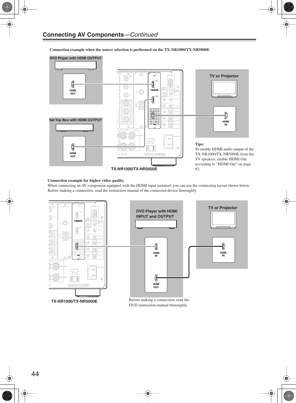 Connecting av components —continued | Onkyo TX-NR1000 User Manual | Page 44 / 152