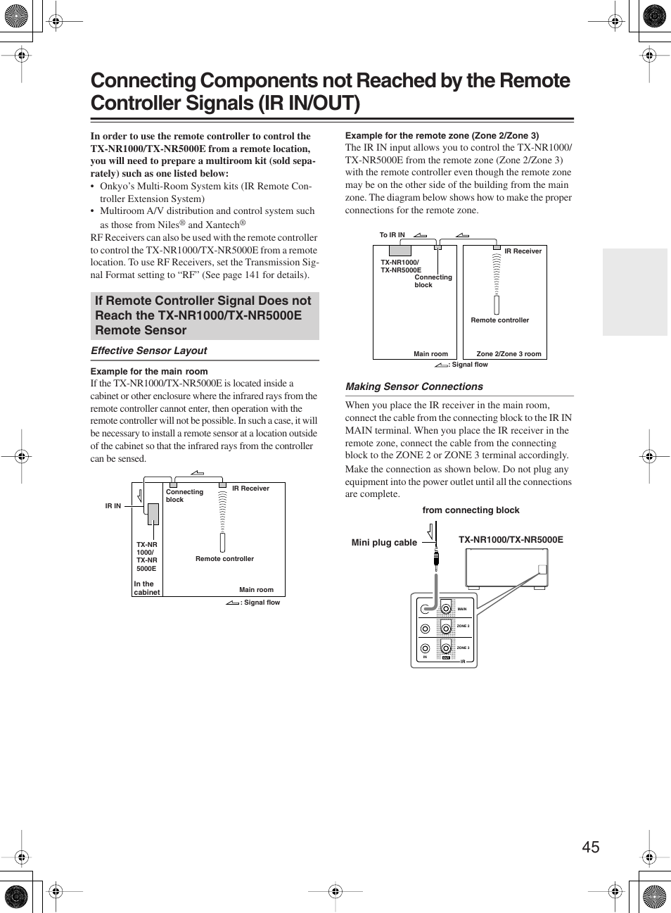 Onkyo TX-NR1000 User Manual | Page 45 / 152