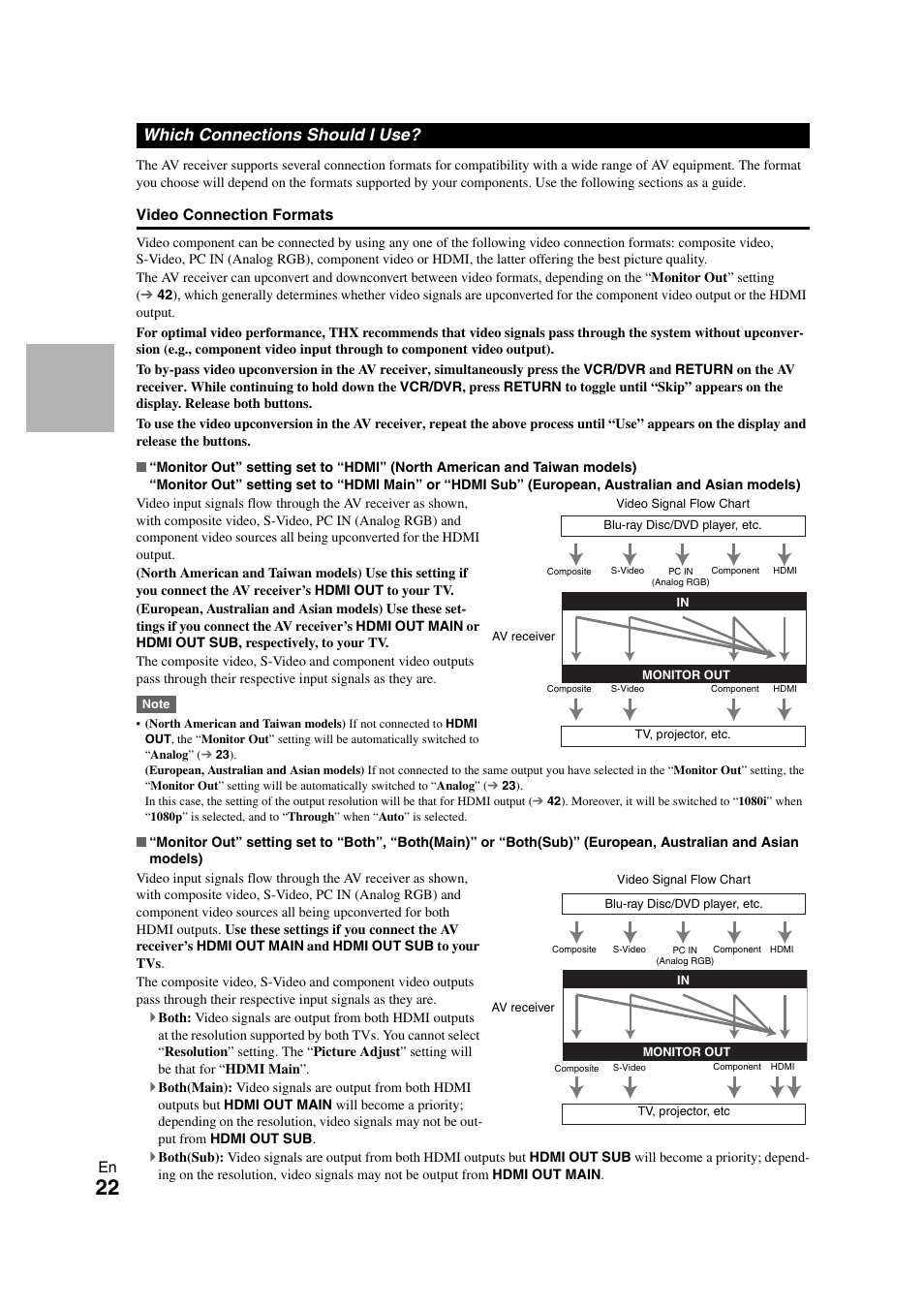 Which connections should i use | Onkyo TX-NR808 User Manual | Page 22 / 100