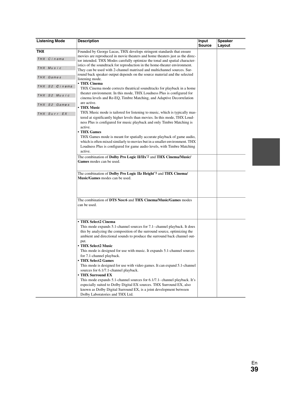 Onkyo TX-NR808 User Manual | Page 39 / 100