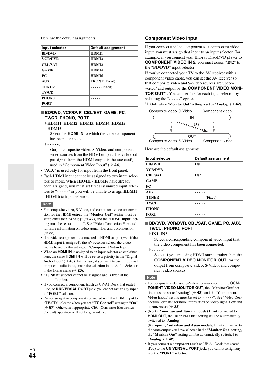 Onkyo TX-NR808 User Manual | Page 44 / 100