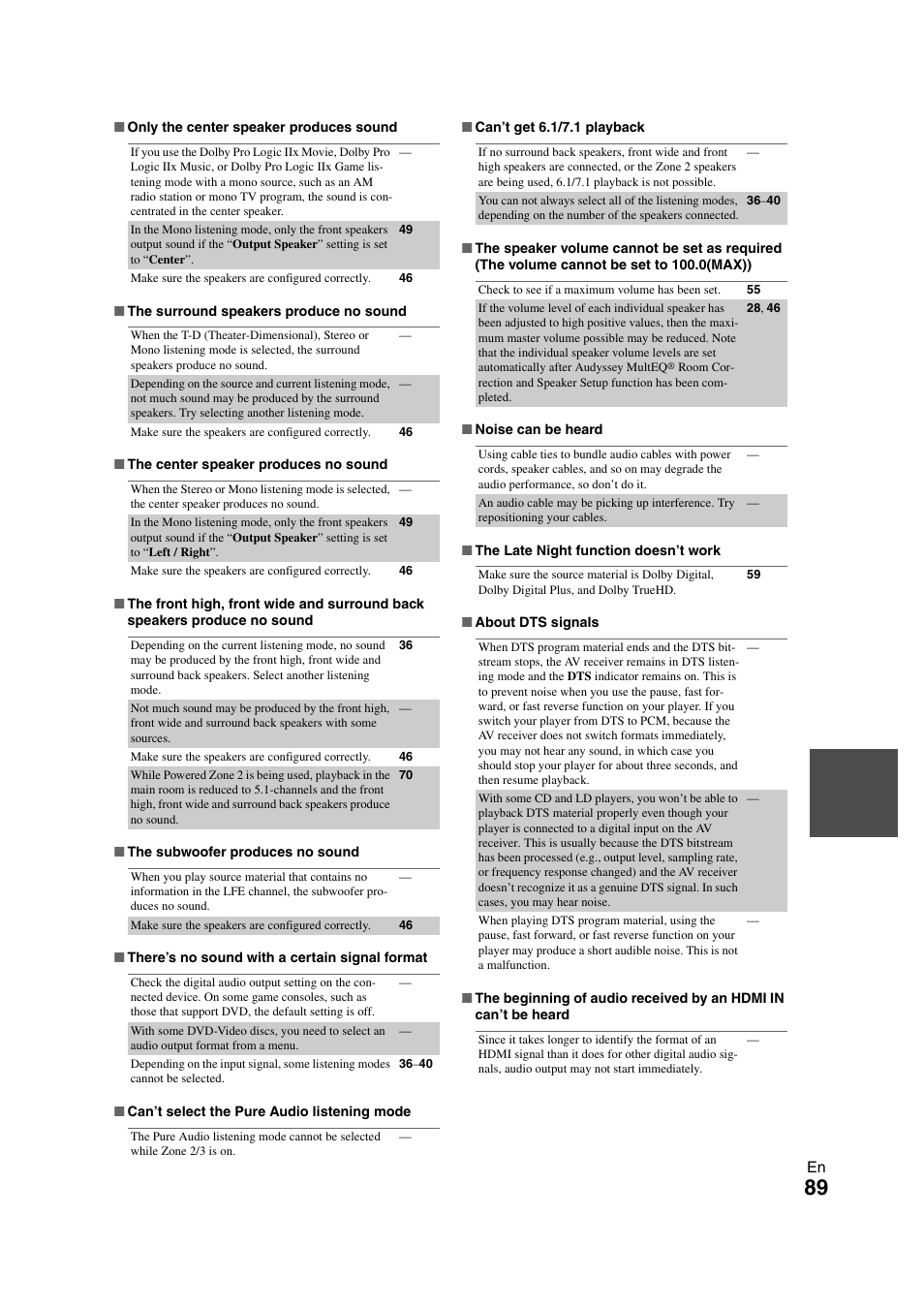 Onkyo TX-NR808 User Manual | Page 89 / 100