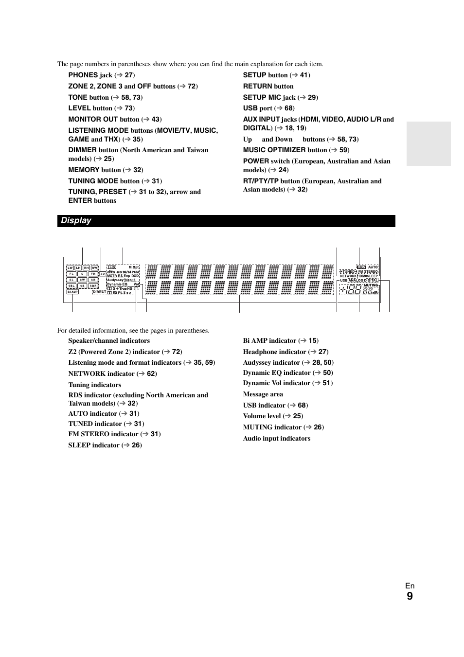 Display | Onkyo TX-NR808 User Manual | Page 9 / 100