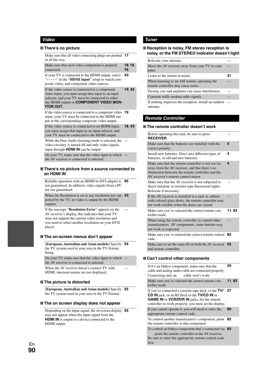 Onkyo TX-NR808 User Manual | Page 90 / 100