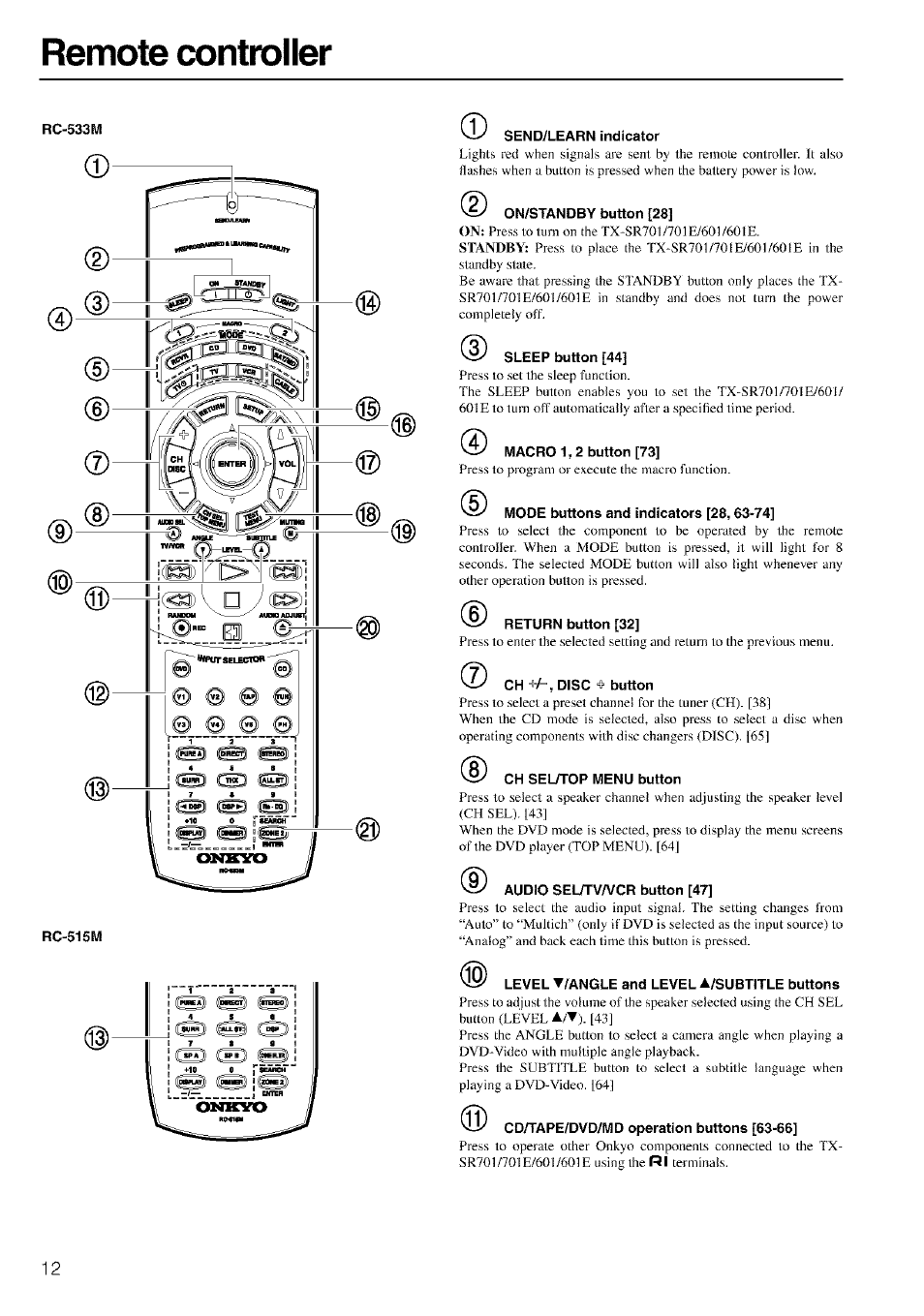 Remote controller, Rc-533m, Rc-515m | Send/learn indicator, On/standby button [28, Sleep button [44, Macro 1,2 button [73, Mode buttons and indicators [28,63-74, Return button [32, Ch ^h, disc + button | Onkyo TX-SR601 User Manual | Page 12 / 80