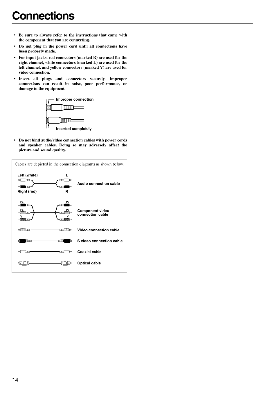 Connections | Onkyo TX-SR601 User Manual | Page 14 / 80