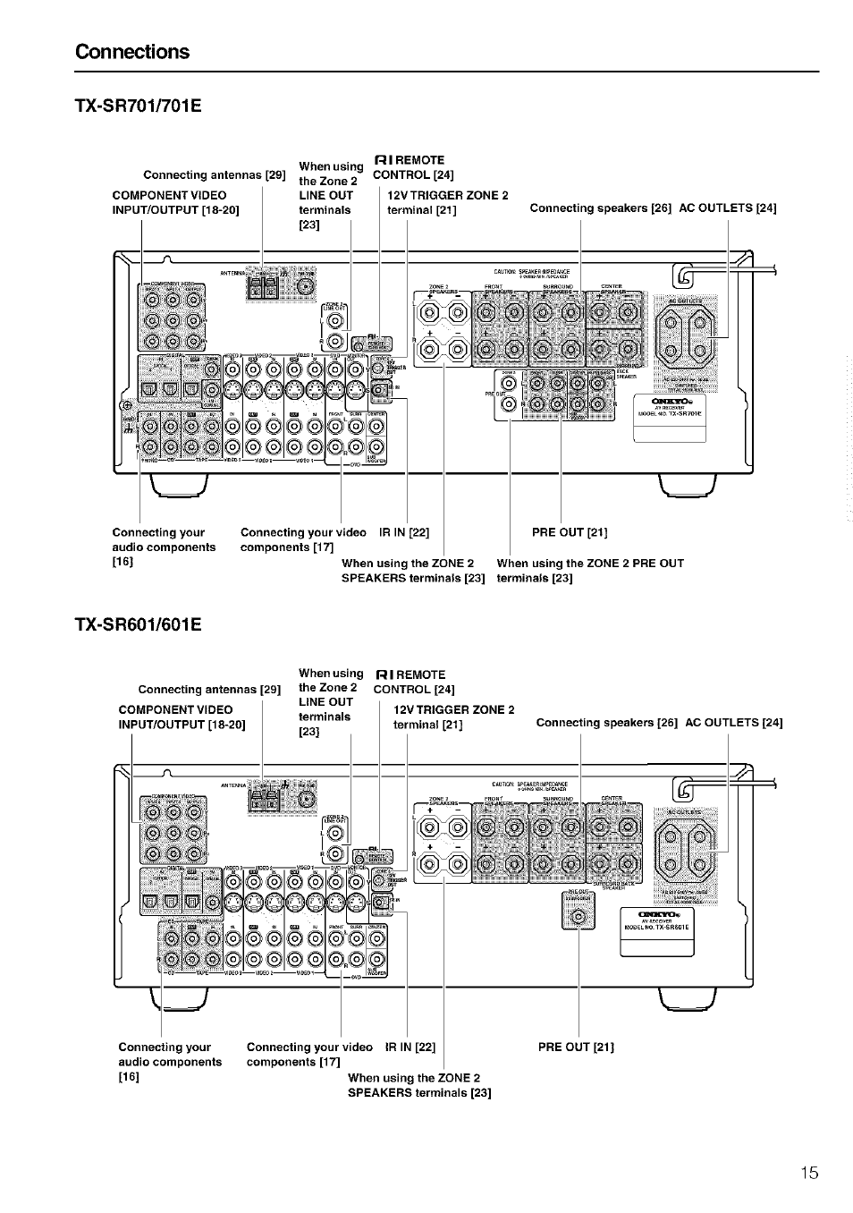 Tx-sr701/701e, Tx-sr601/601e, Tx-sr7tn/701e | Onkyo TX-SR601 User Manual | Page 15 / 80