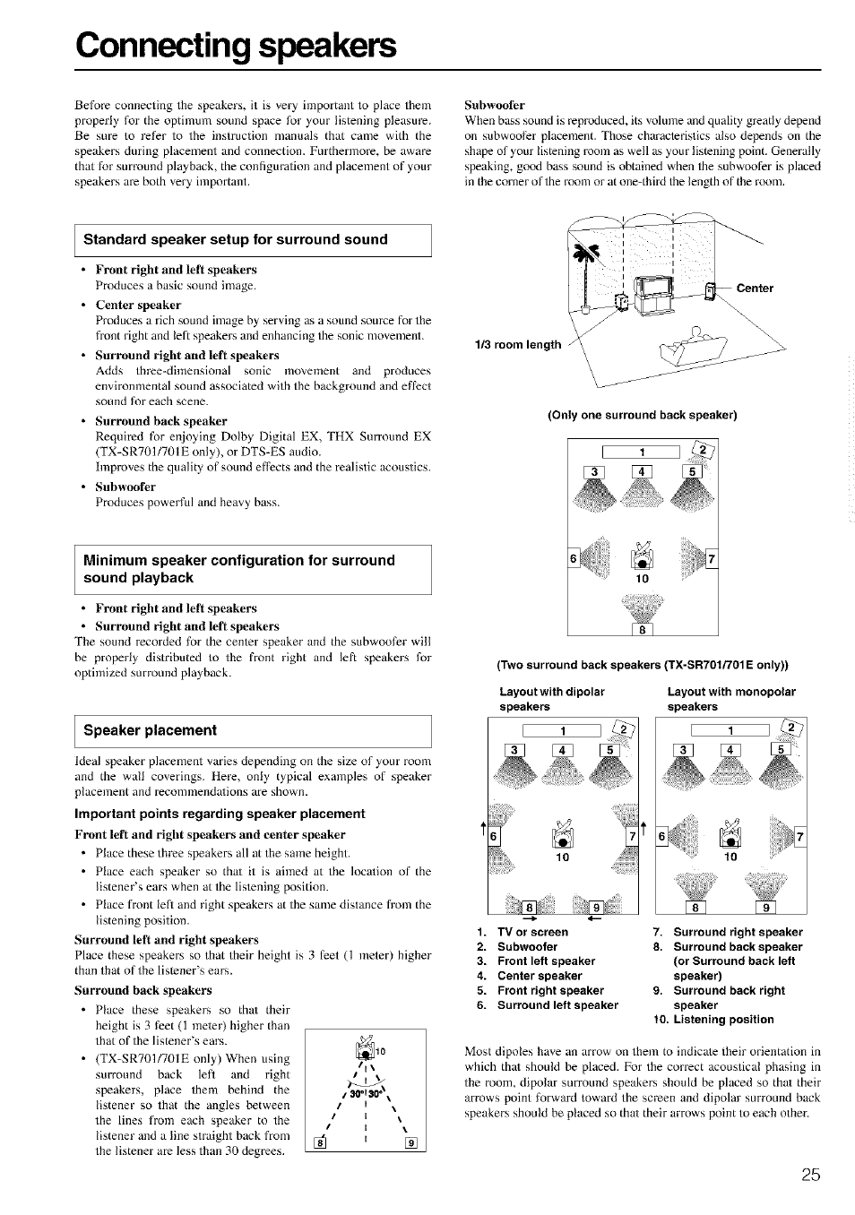 Connecting speakers, Subwoofer, Standard speaker setup for surround sound | Front right and left speakers, Speaker placement, Important points regarding speaker placement, Two surround back speakers (tx-sr701/701e only)), Surround right speaker, Surround back right speaker, Listening position | Onkyo TX-SR601 User Manual | Page 25 / 80