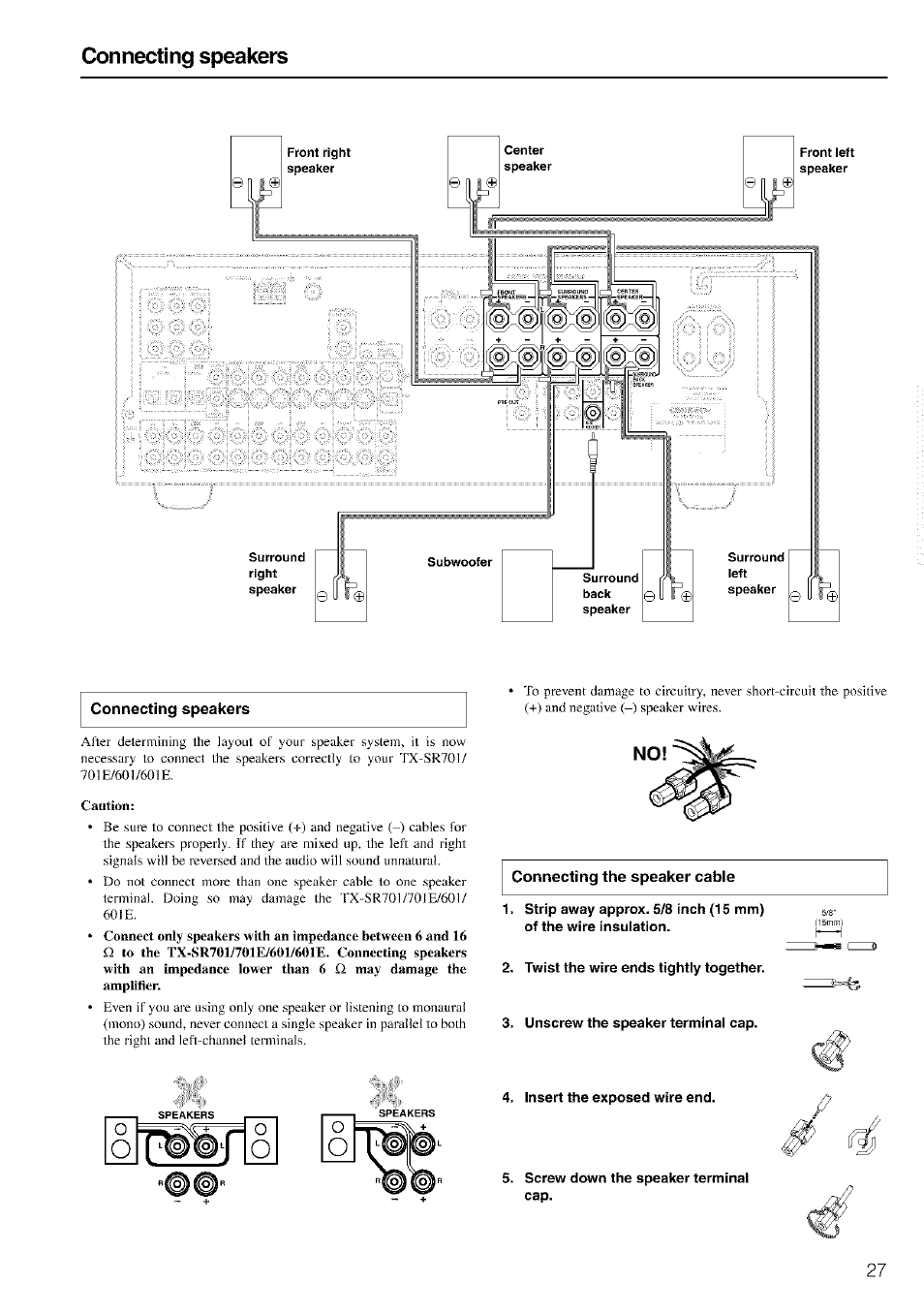 Caution, Connecting the speaker cable, Twist the wire ends tightly together | Unscrew the speaker terminal cap, Insert the exposed wire end, Screw down the speaker terminal cap, Connecting speakers | Onkyo TX-SR601 User Manual | Page 27 / 80