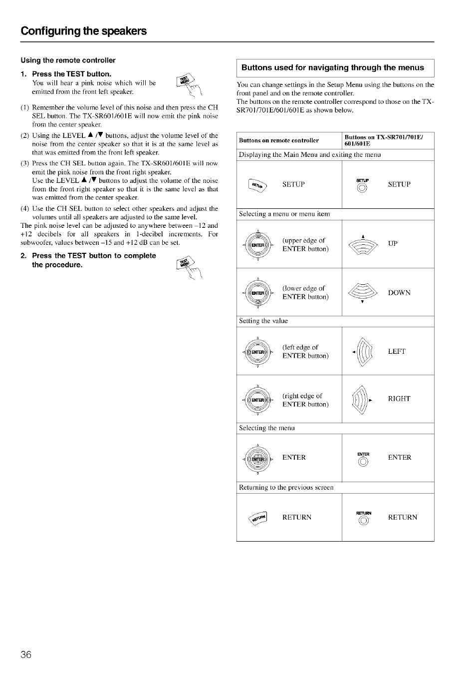 Using the remote controller, Press the test button, Buttons used for navigating through the menus | Press the test button to complete the procedure, Configuring the speakers | Onkyo TX-SR601 User Manual | Page 36 / 80