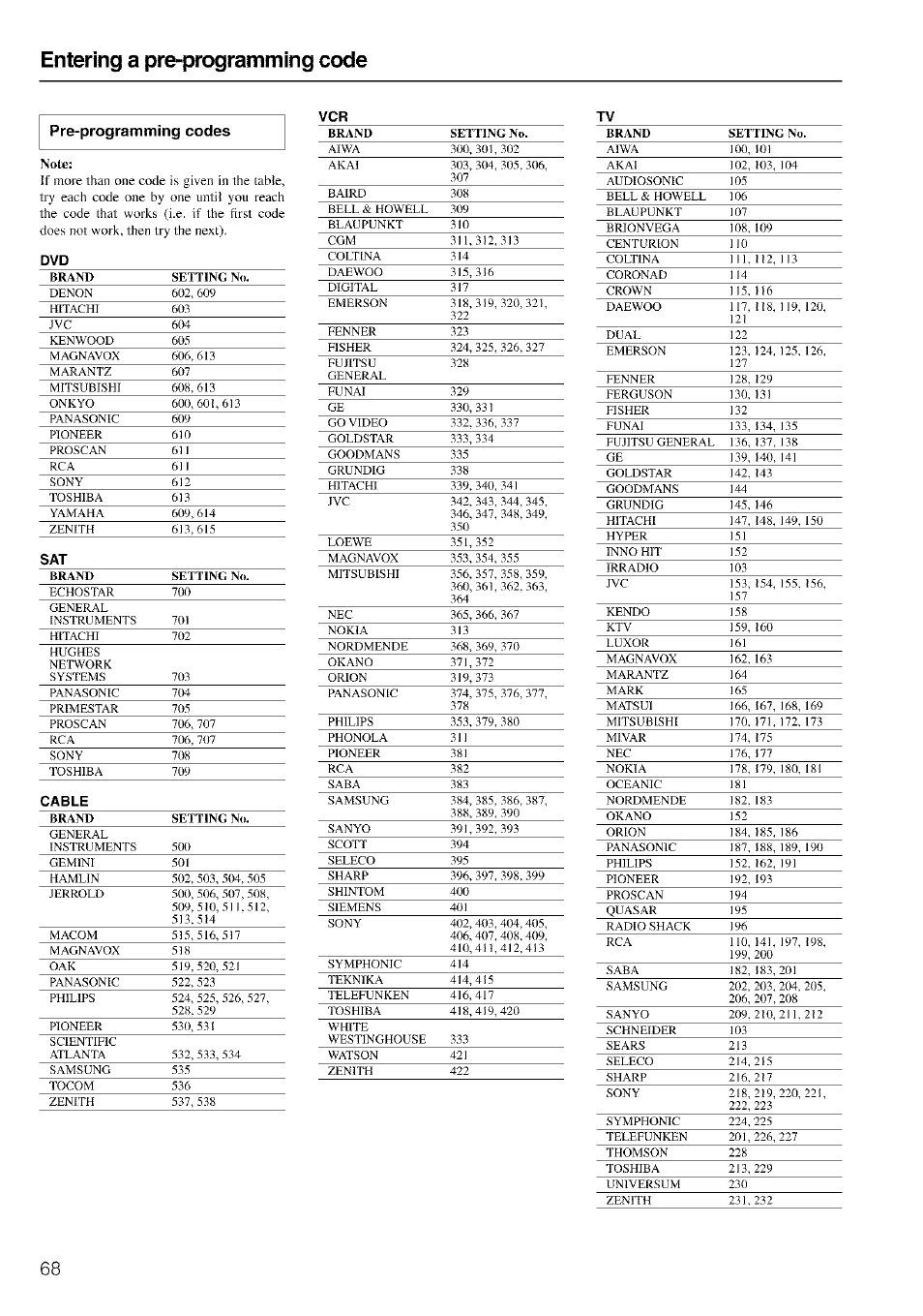 Entering a pre-programming code, Learning a pre-programming code | Onkyo TX-SR601 User Manual | Page 68 / 80