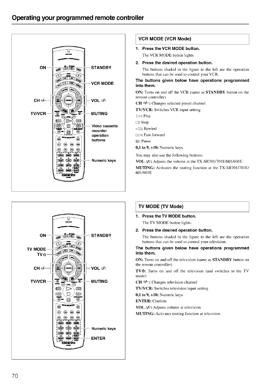 Vcr mode (vcr mode), Press the vcr mode button, Press the desired operation button | Tv mode (tv mode), Press the tv mode button, Operating your programmed remote controller | Onkyo TX-SR601 User Manual | Page 70 / 80