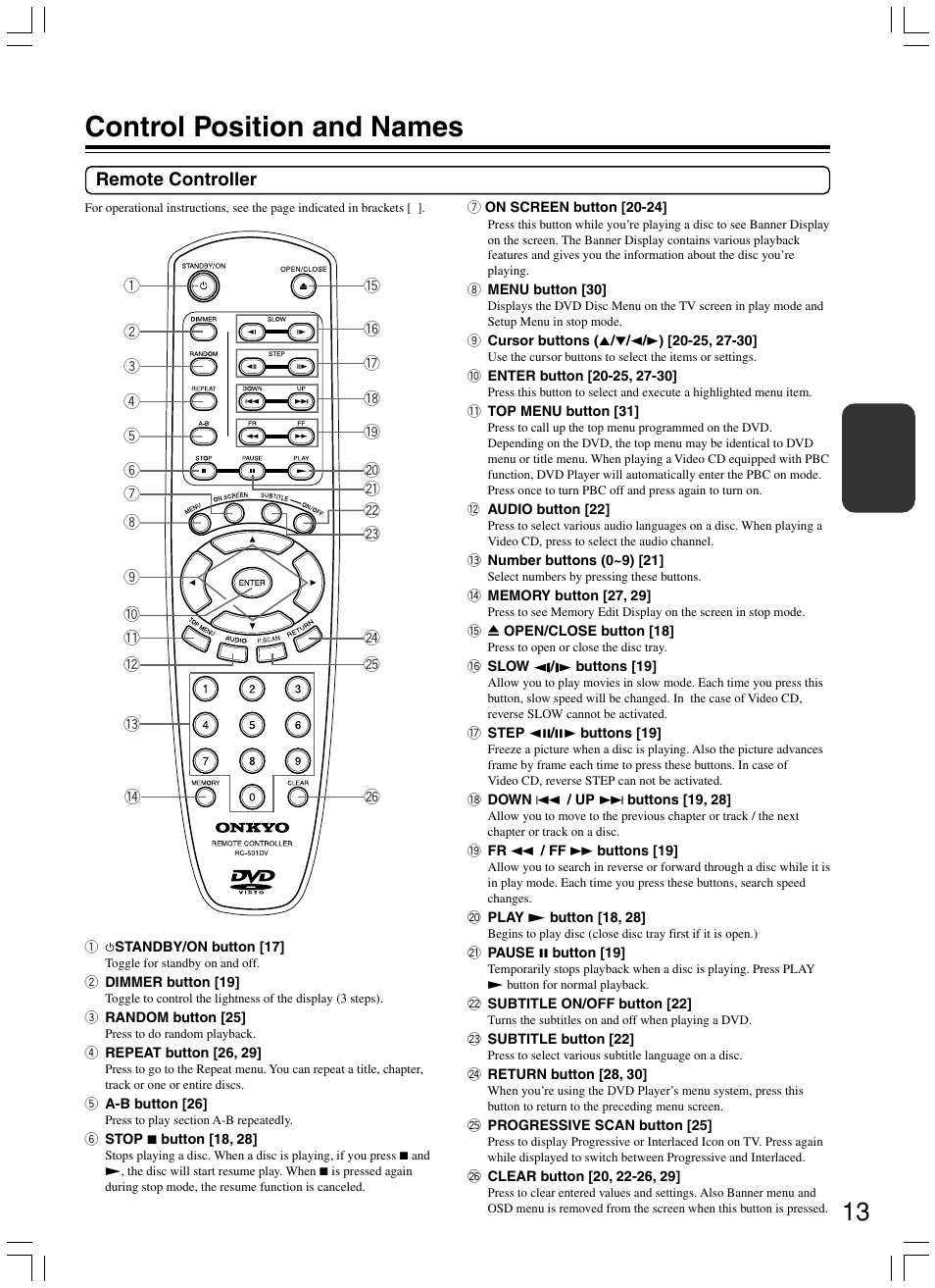 Control position and names | Onkyo DV-SP300 User Manual | Page 13 / 40