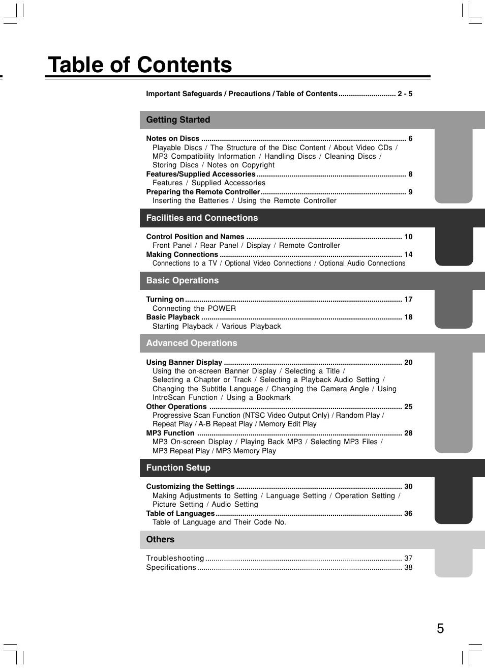 Onkyo DV-SP300 User Manual | Page 5 / 40