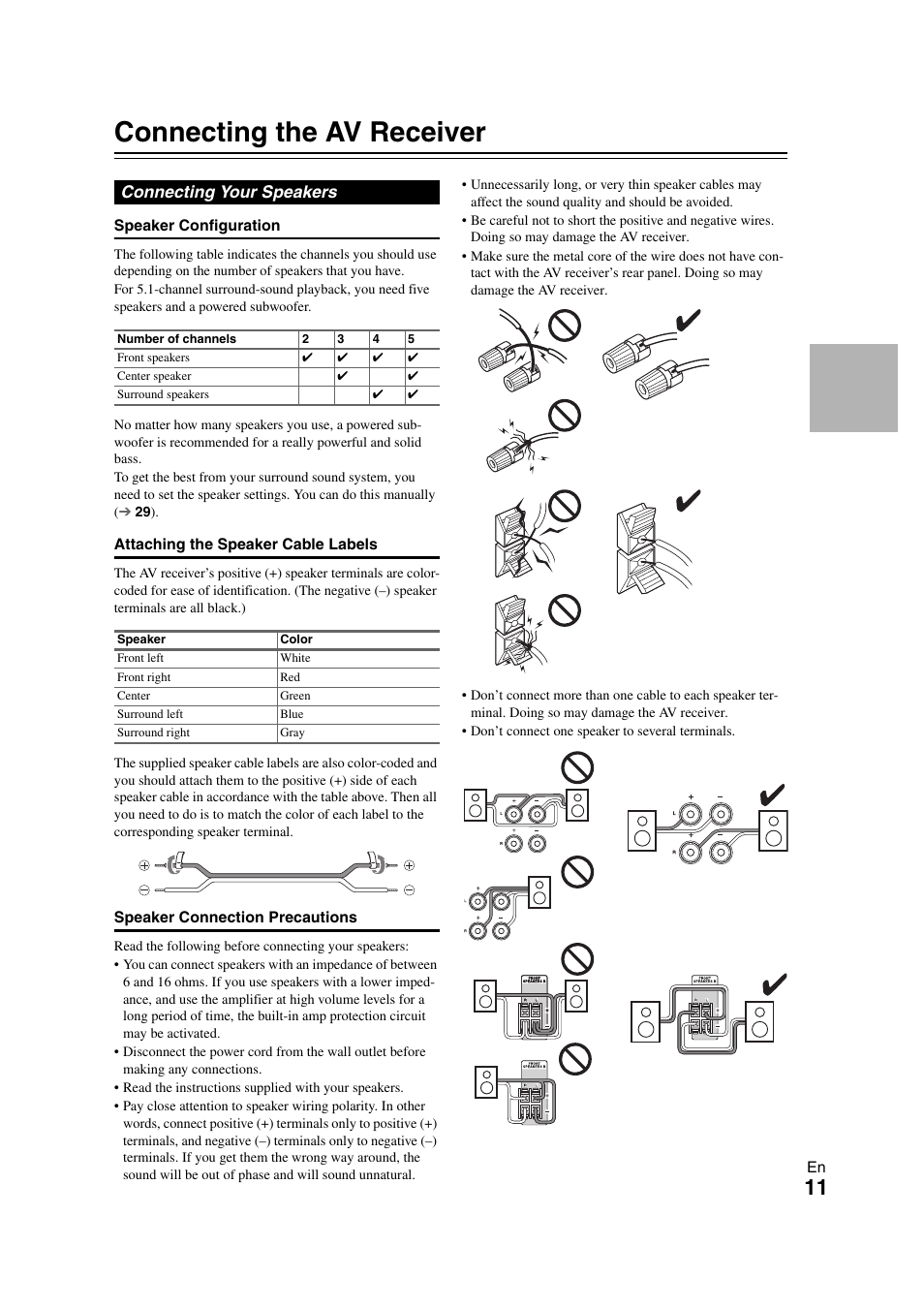 Connections, Connecting the av receiver, Connecting your speakers | Onkyo 29400468 User Manual | Page 11 / 52