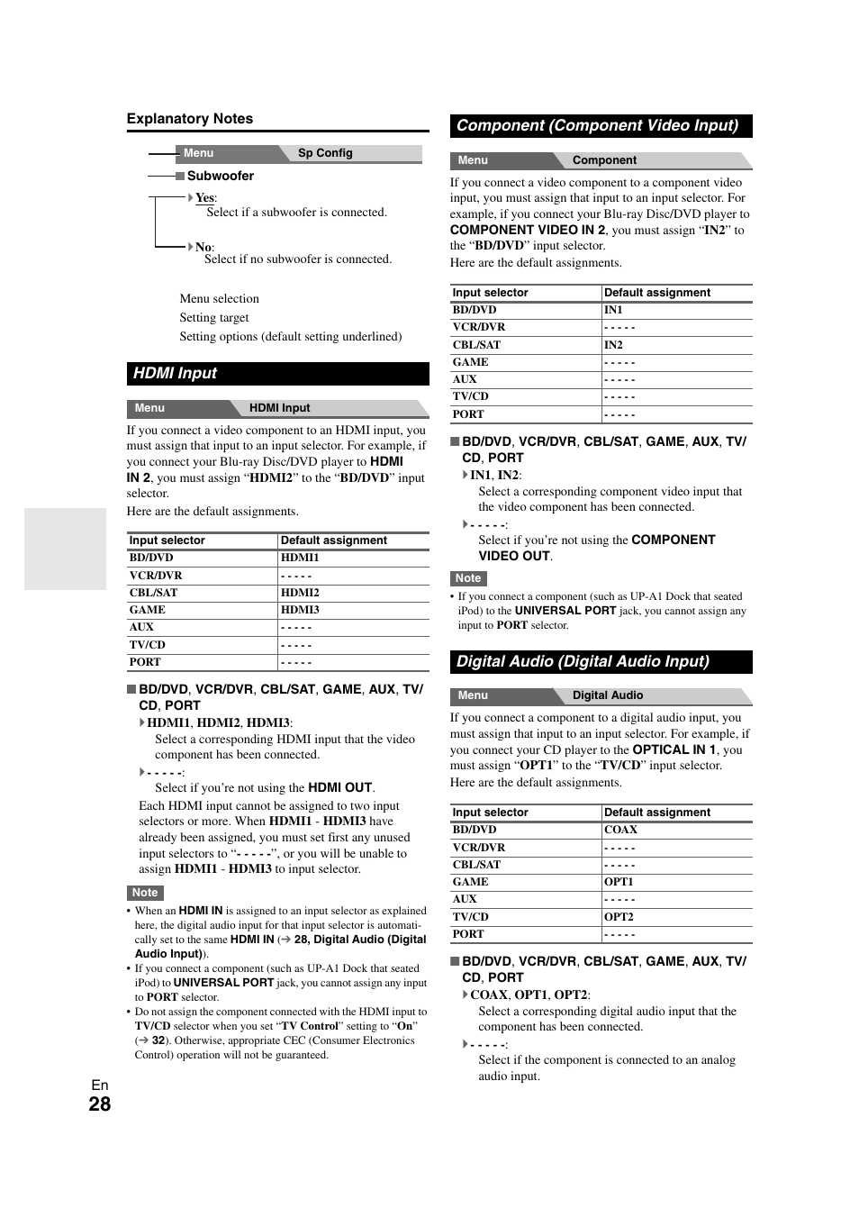 Hdmi input, Component (component video input), Digital audio (digital audio input) | Changed | Onkyo 29400468 User Manual | Page 28 / 52