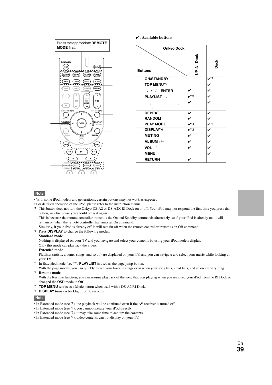 Onkyo 29400468 User Manual | Page 39 / 52