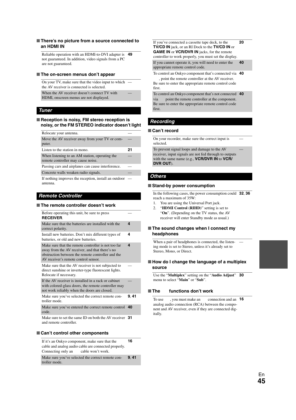 Onkyo 29400468 User Manual | Page 45 / 52