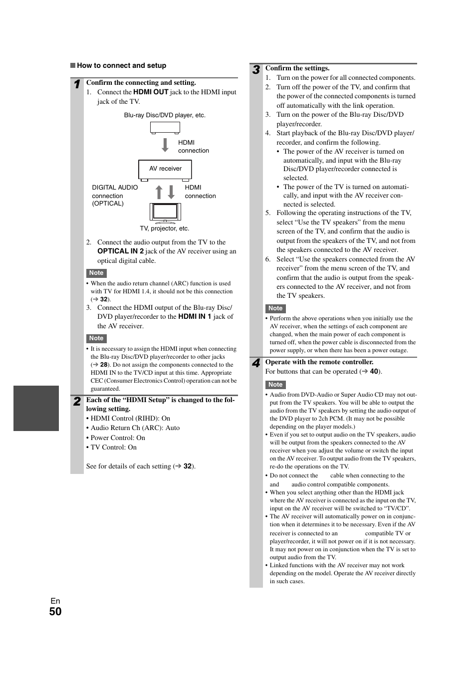 Onkyo 29400468 User Manual | Page 50 / 52
