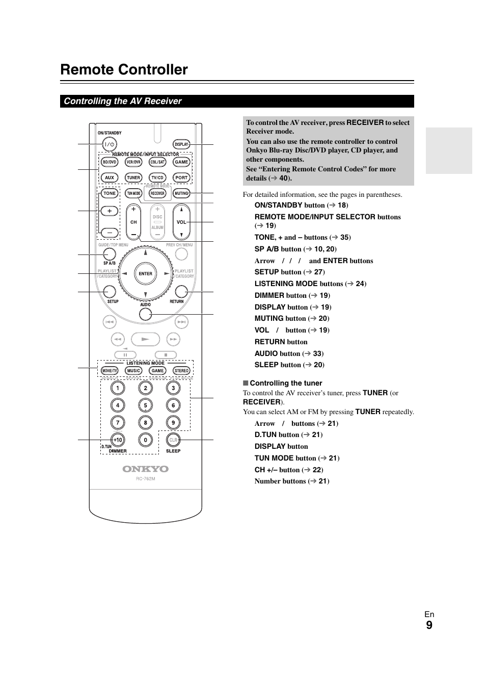 Remote controller, Controlling the av receiver | Onkyo 29400468 User Manual | Page 9 / 52