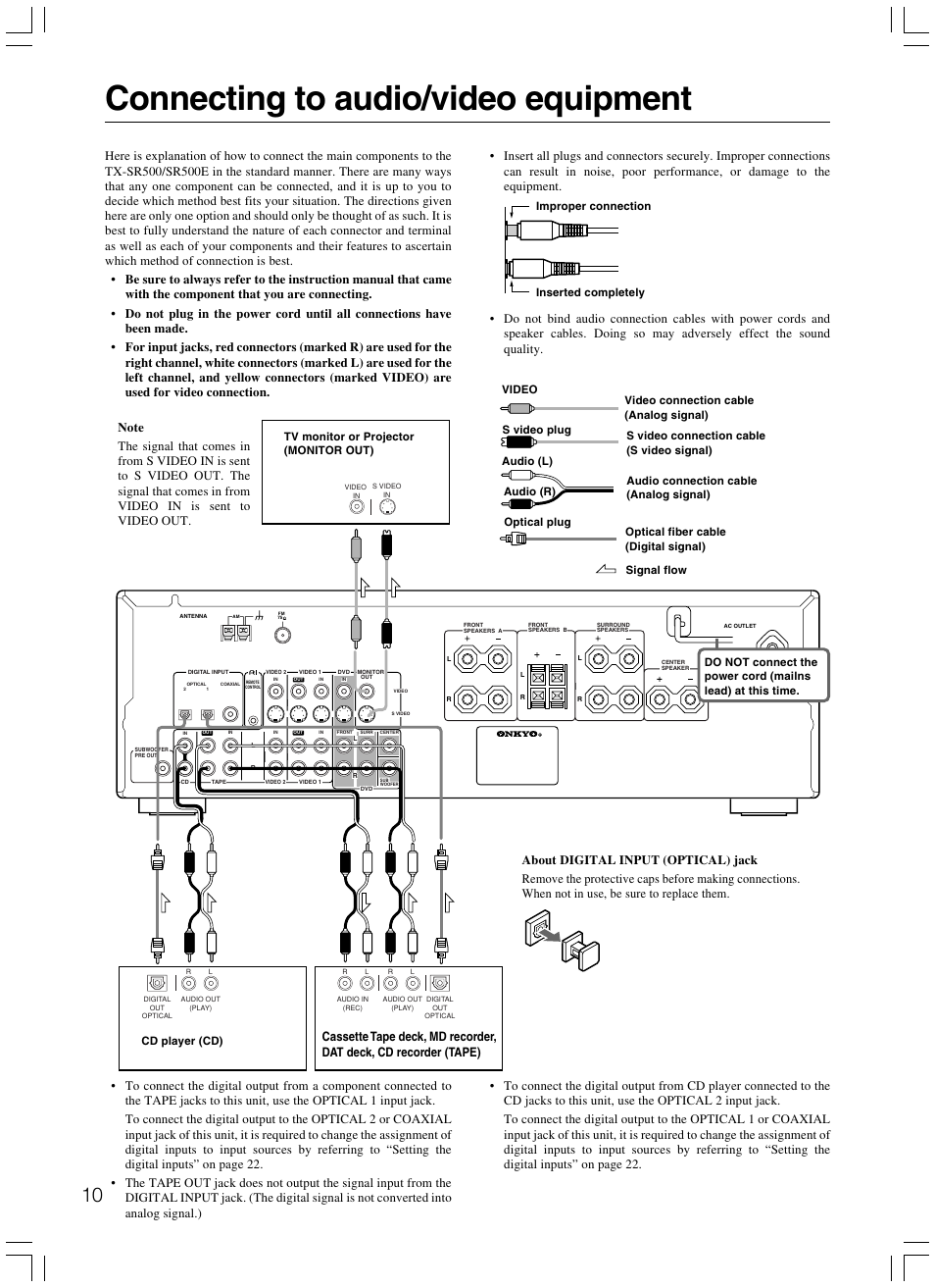 Connecting to audio/video equipment | Onkyo TX-SR500E User Manual | Page 10 / 40
