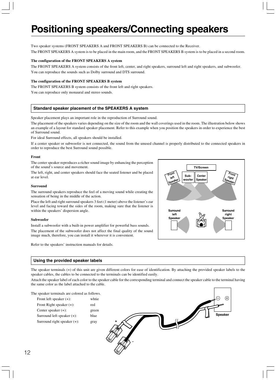 Positioning speakers/connecting speakers | Onkyo TX-SR500E User Manual | Page 12 / 40