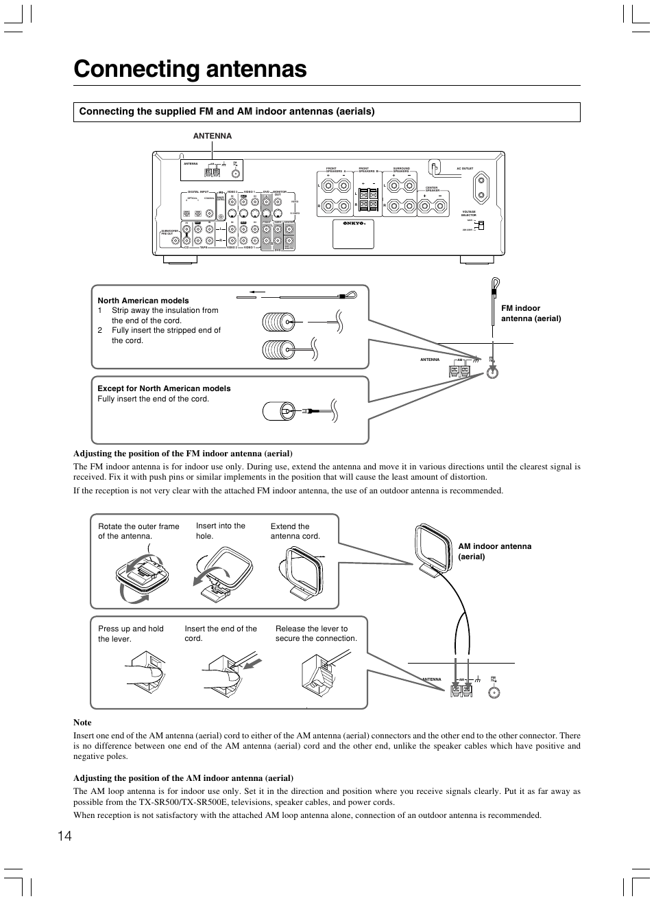 Connecting antennas, Fm indoor antenna (aerial), Am indoor antenna (aerial) | Antenna | Onkyo TX-SR500E User Manual | Page 14 / 40