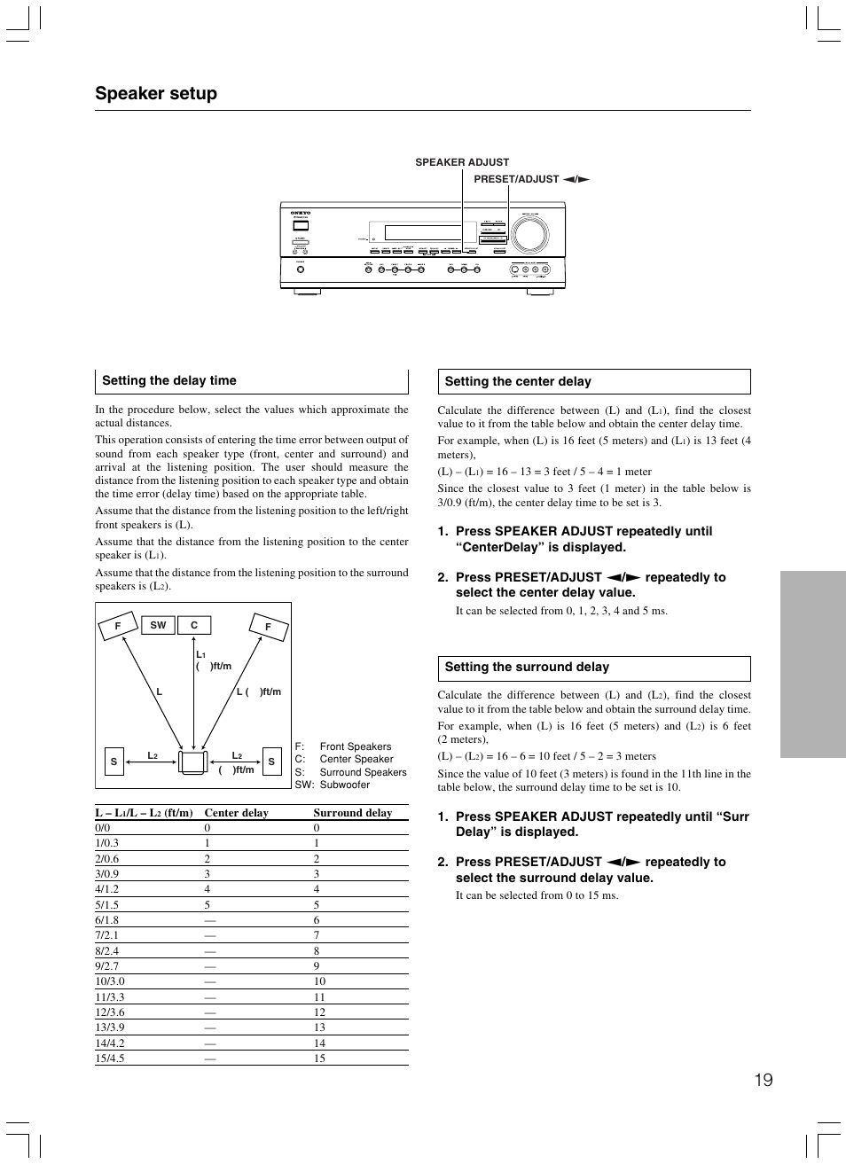 19 speaker setup | Onkyo TX-SR500E User Manual | Page 19 / 40