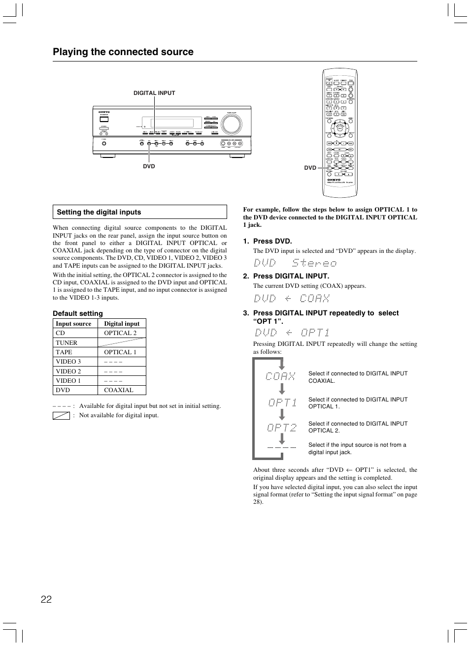 Playing the connected source | Onkyo TX-SR500E User Manual | Page 22 / 40