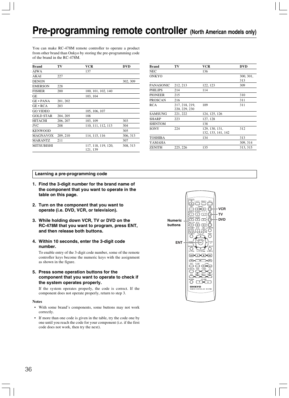 Pre-programming remote controller, North american models only) | Onkyo TX-SR500E User Manual | Page 36 / 40