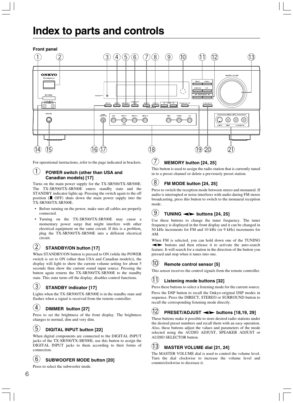 Index to parts and controls | Onkyo TX-SR500E User Manual | Page 6 / 40