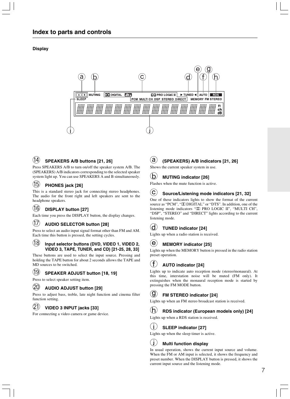 Onkyo TX-SR500E User Manual | Page 7 / 40