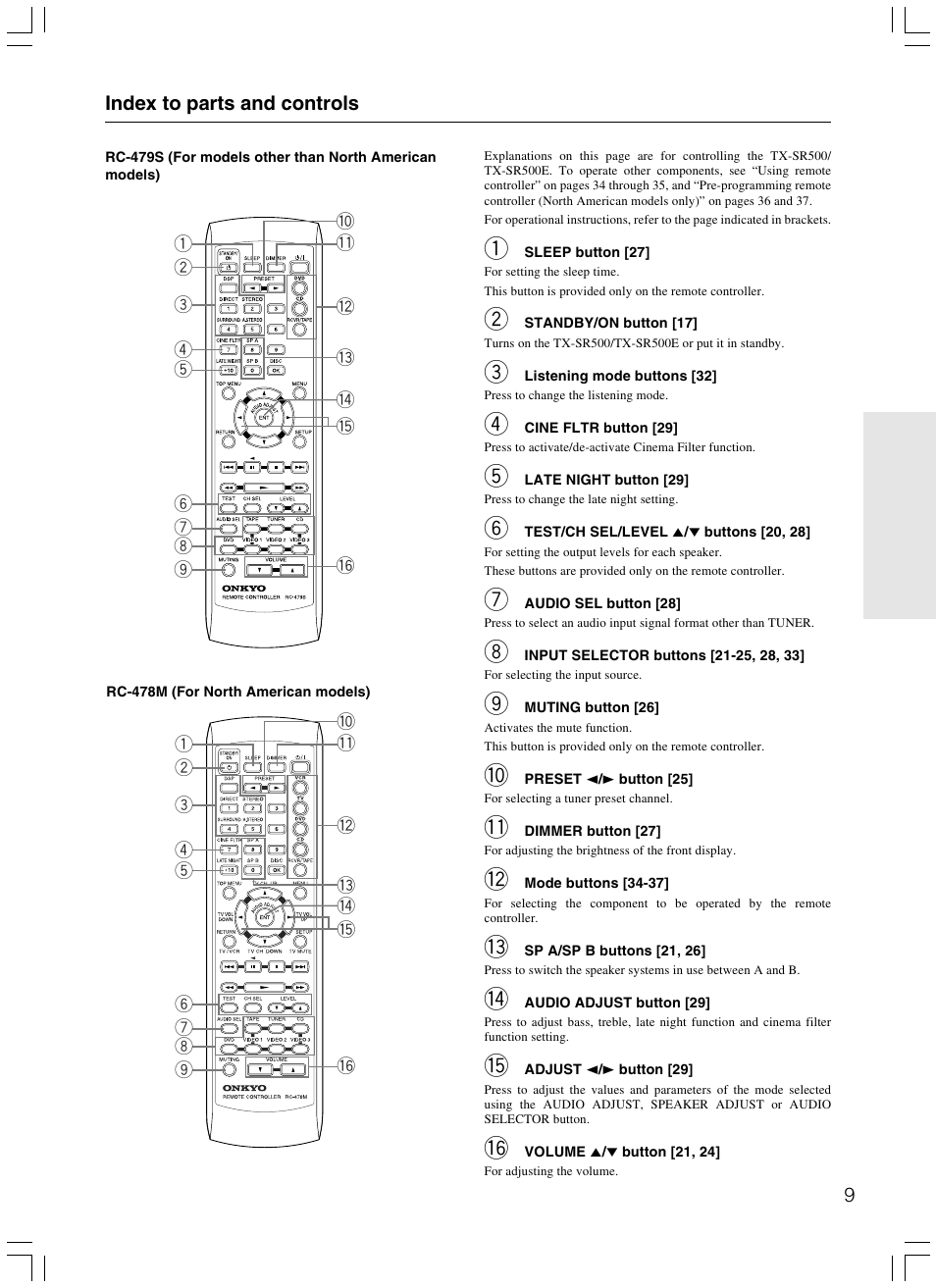 Onkyo TX-SR500E User Manual | Page 9 / 40