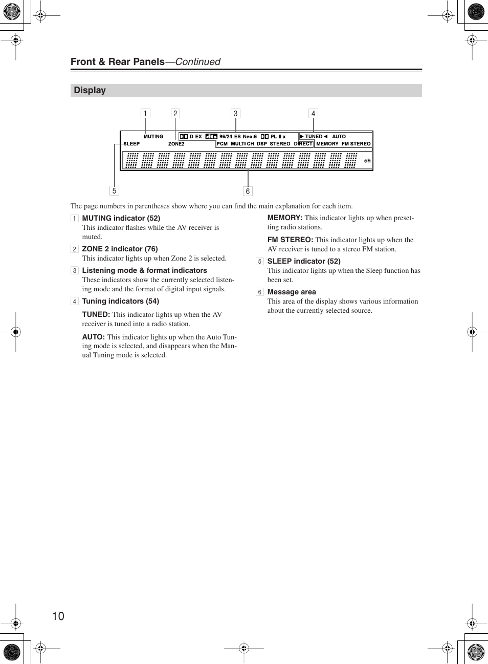 Front & rear panels —continued | Onkyo TX-SR603X User Manual | Page 10 / 88
