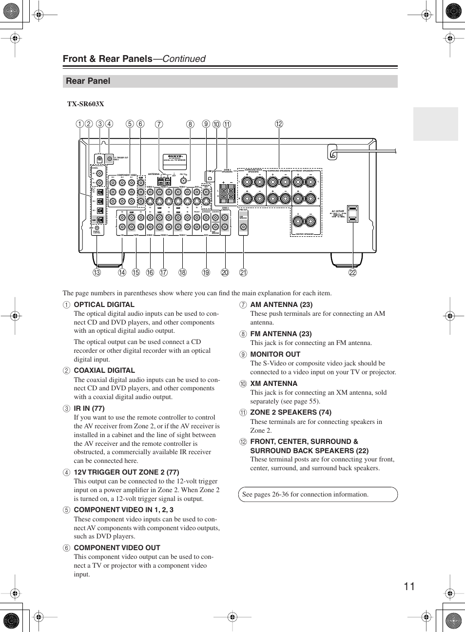 Front & rear panels —continued, Rear panel | Onkyo TX-SR603X User Manual | Page 11 / 88