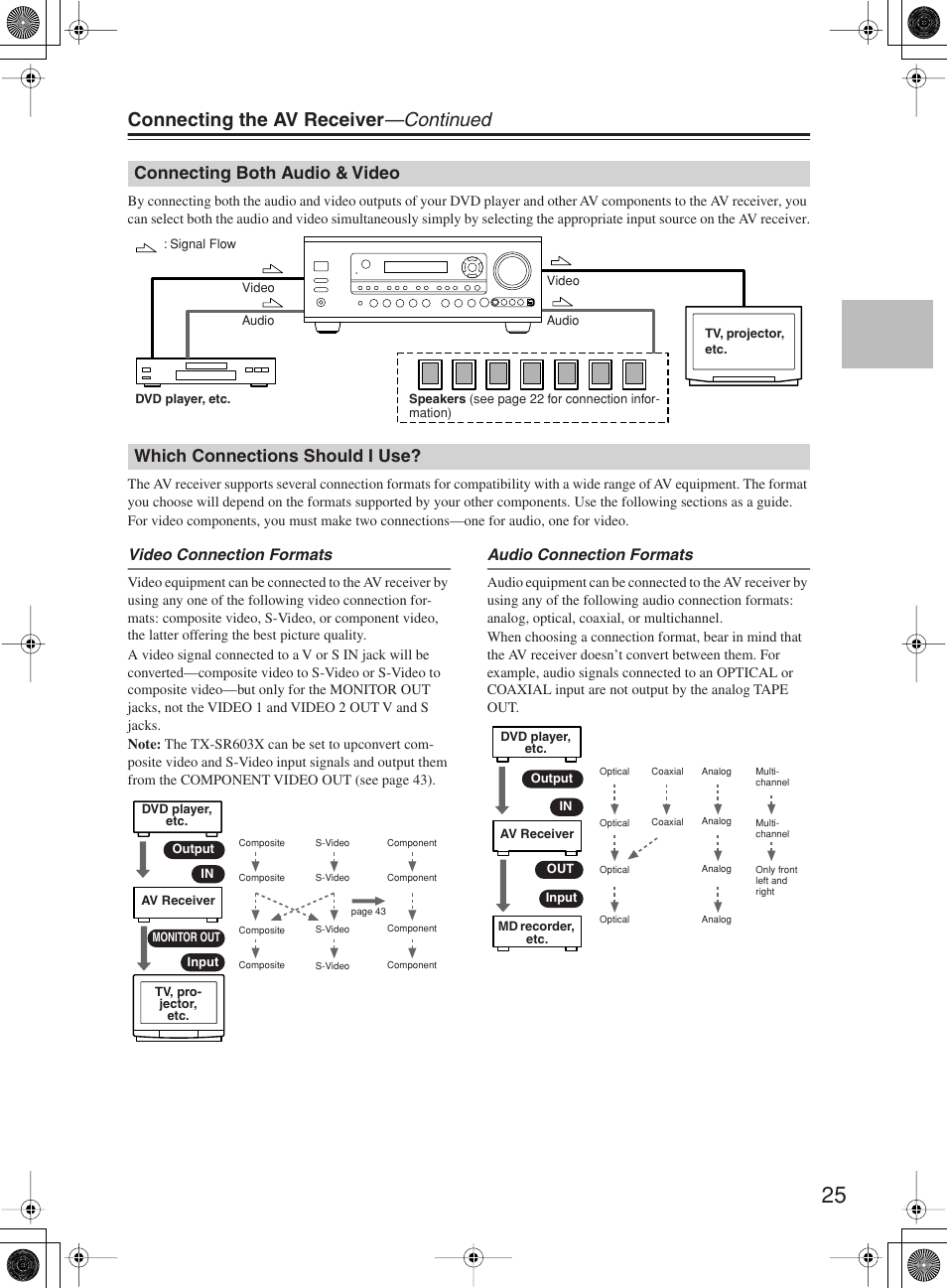 Connecting the av receiver —continued, Connecting both audio & video, Which connections should i use | Video connection formats, Audio connection formats | Onkyo TX-SR603X User Manual | Page 25 / 88