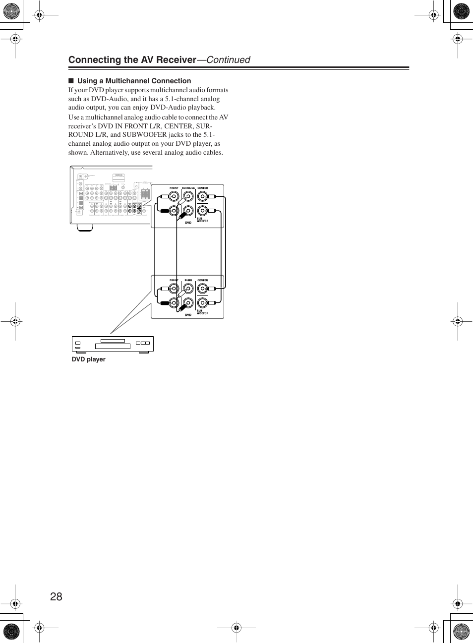 Connecting the av receiver —continued, Av receiver model no, Front surround center | Sub woofer monitor out coaxial opti- cal, Remote control in 2 in 3, Pb y pr, Fm 75 am, Su wo | Onkyo TX-SR603X User Manual | Page 28 / 88