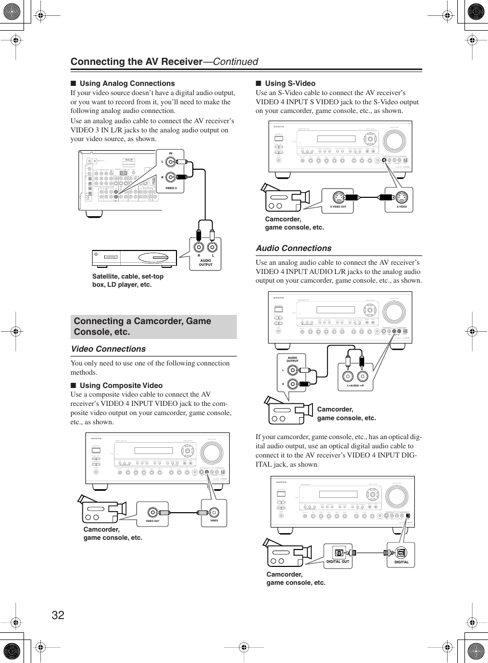 Connecting the av receiver —continued, Connecting a camcorder, game console, etc, Video connections | Audio connections | Onkyo TX-SR603X User Manual | Page 32 / 88