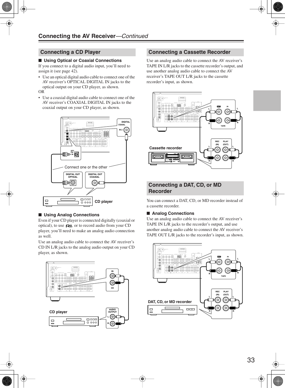 Connecting the av receiver —continued, Connecting a cd player, Av receiver model no | Front surround center, Sub woofer monitor out coaxial opti- cal, Remote control in 2 in 3, Pb y pr, Fm 75 am | Onkyo TX-SR603X User Manual | Page 33 / 88