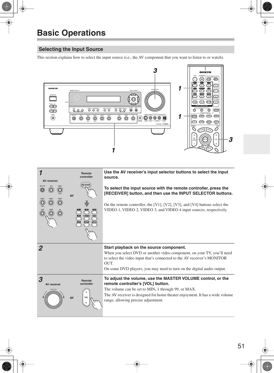 Basic operations, Selecting the input source | Onkyo TX-SR603X User Manual | Page 51 / 88